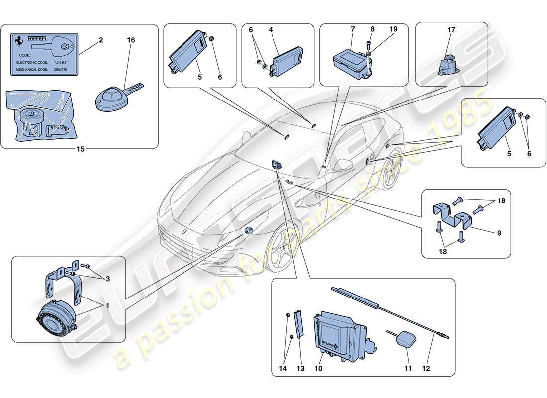 ferrari ff (europe) diebstahlsicherungssystem - teilediagramm