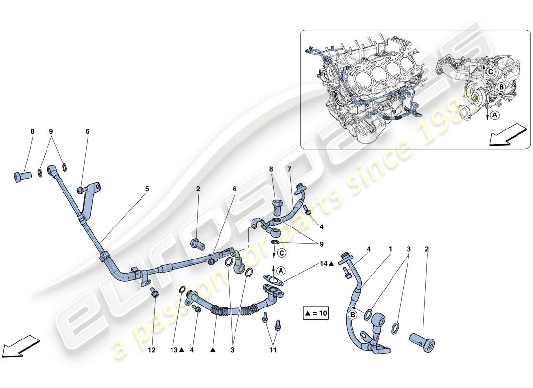 ferrari gtc4 lusso t (usa) kühl-schmierung für turboladersysteme teilediagramm