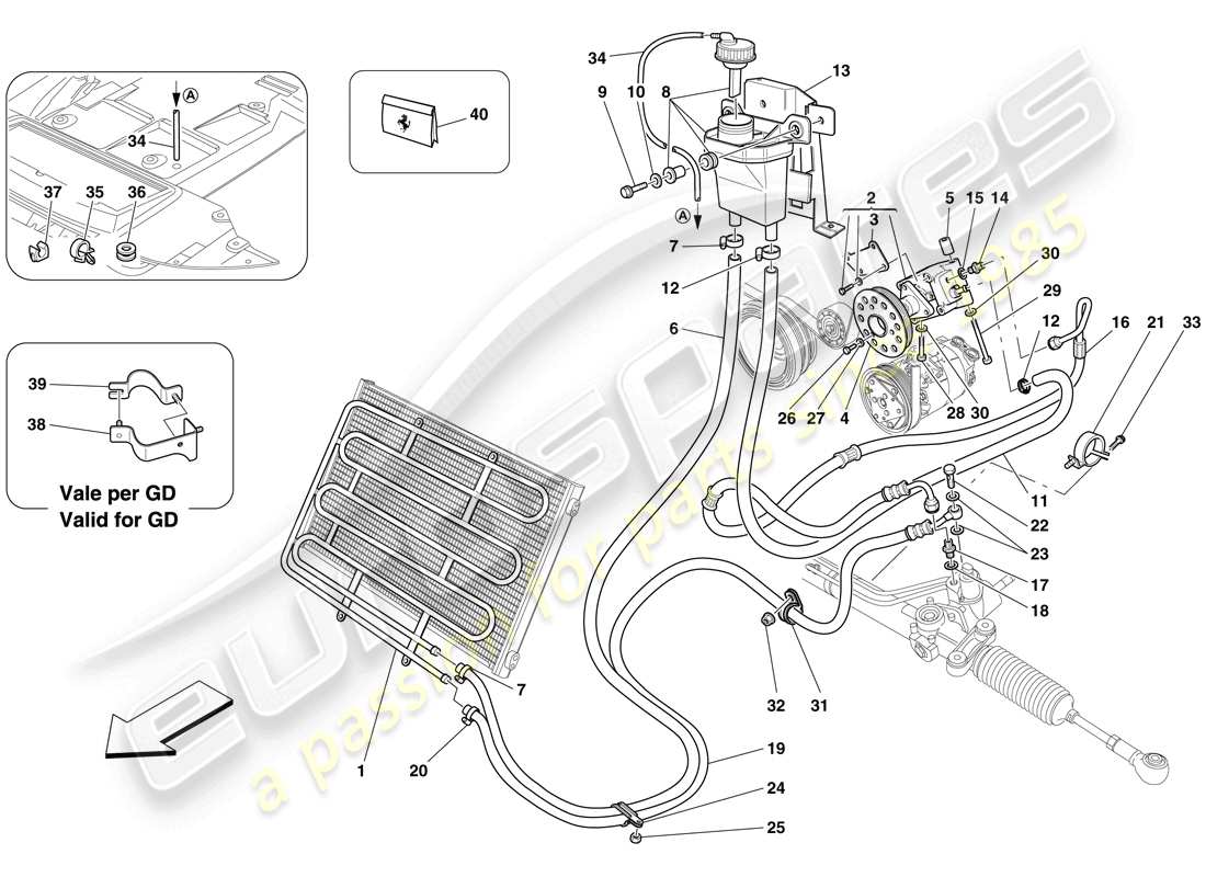 ferrari 599 gto (europe) hydraulikflüssigkeitsbehälter, pumpe und spule für servolenkung ersatzteildiagramm