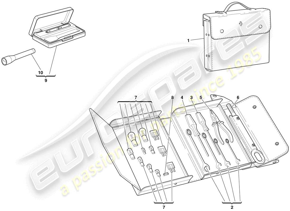 ferrari 612 scaglietti (europe) mit dem fahrzeug gelieferte werkzeuge teilediagramm