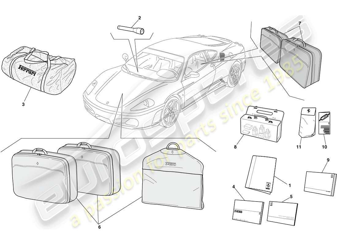 ferrari f430 coupe (rhd) dokumentation und zubehör teilediagramm