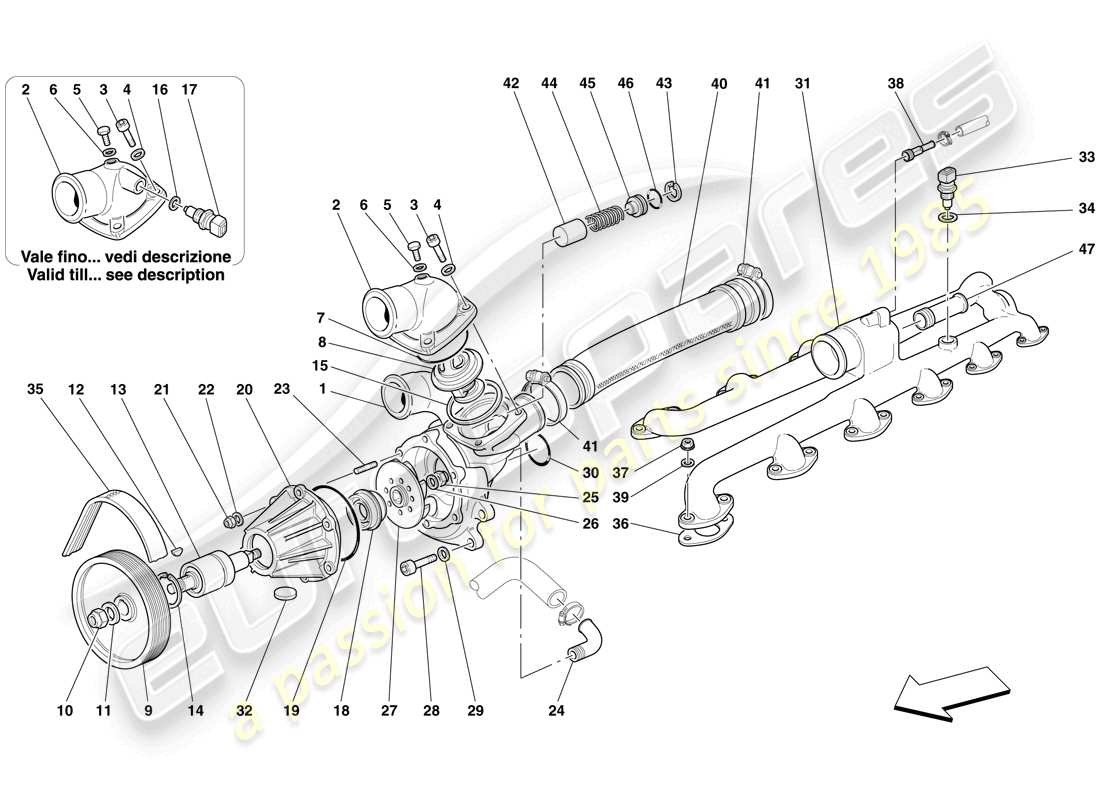 ferrari 612 scaglietti (rhd) wasserpumpe teilediagramm