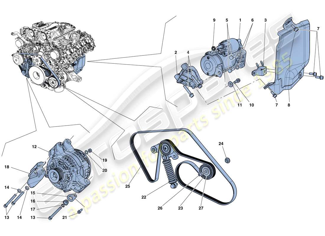 ferrari gtc4 lusso t (rhd) lichtmaschine - anlasser - ersatzteildiagramm