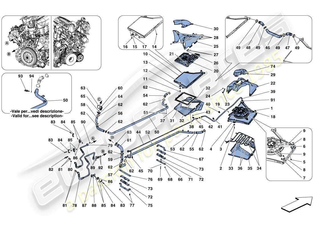 ferrari 488 gtb (europe) kühlung - kühler und luftkanäle ersatzteildiagramm