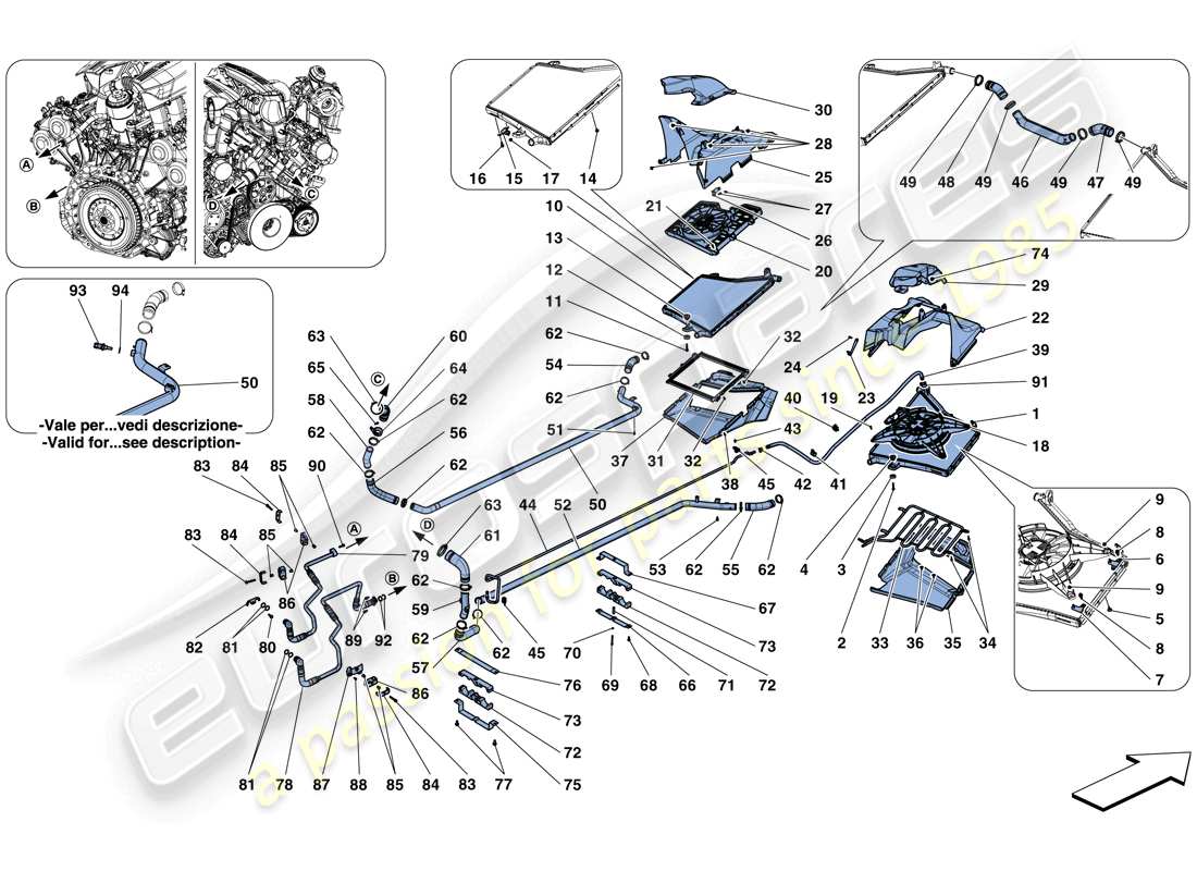 ferrari 488 gtb (europe) kühlung – heizkörper und luftkanäle teilediagramm