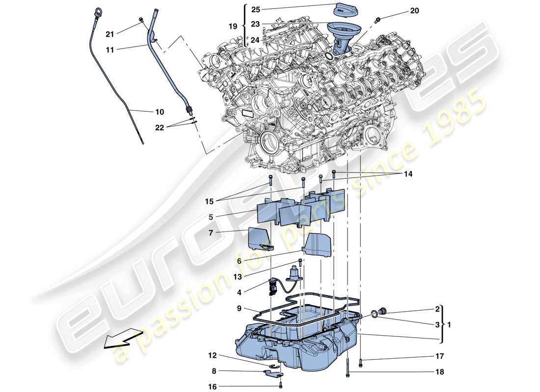 ferrari california t (europe) schmierung: kreis und pickup teilediagramm