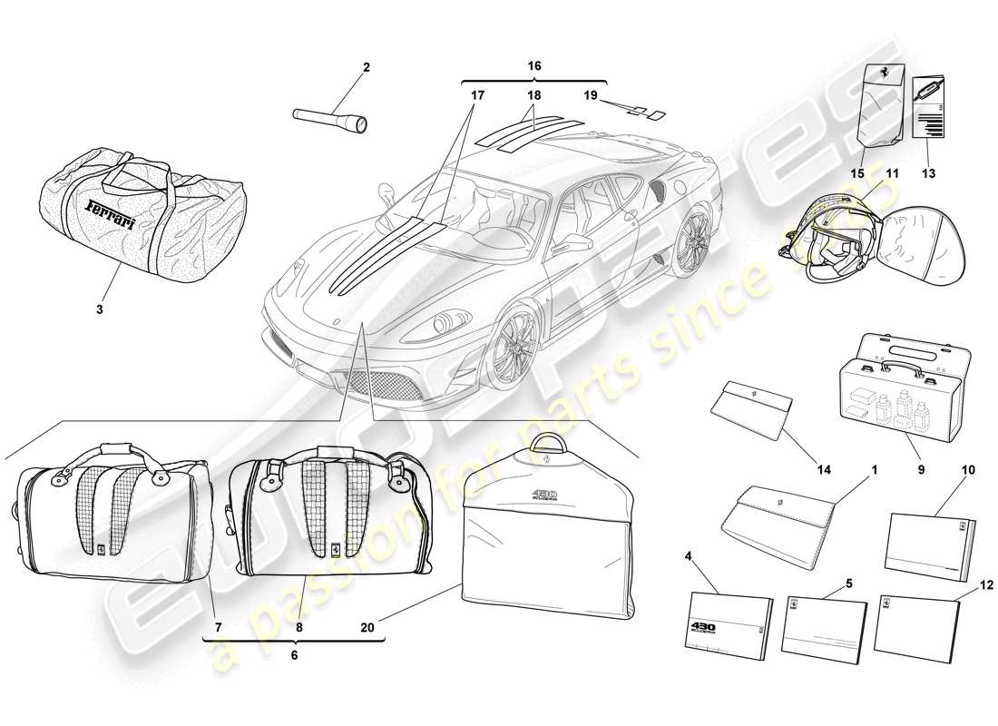 ferrari f430 scuderia (europe) dokumentation und zubehör teilediagramm