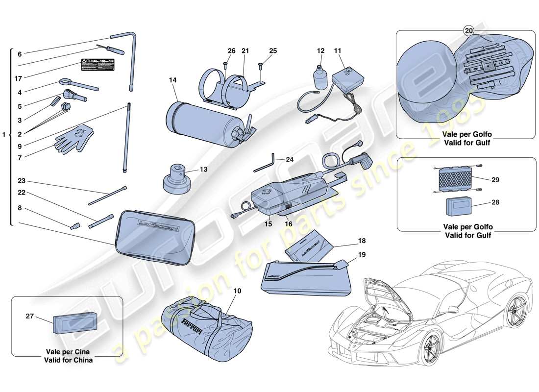 ferrari laferrari aperta (europe) vorderes fach und mit dem fahrzeug lieferbares werkzeug teilediagramm