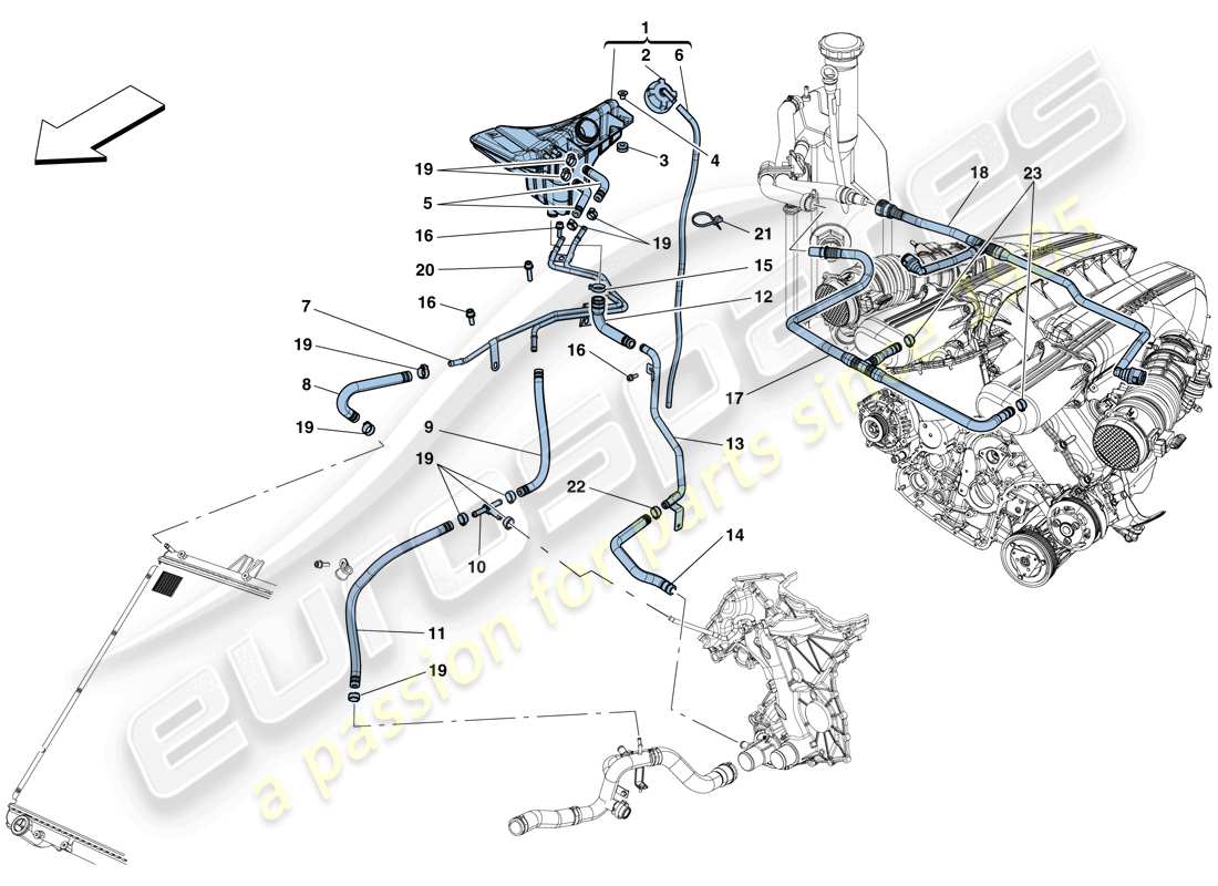 ferrari f12 berlinetta (rhd) kühlung – sammelbehälter und rohre teilediagramm