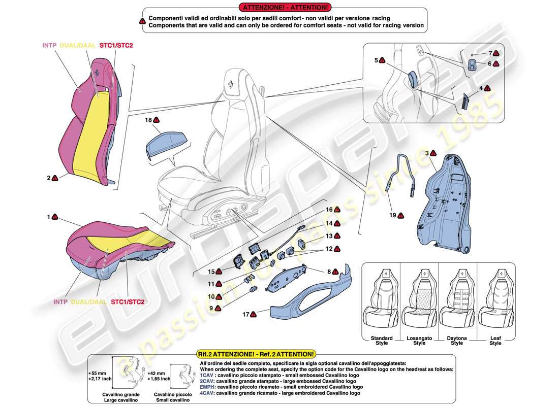ferrari f12 berlinetta (rhd) vordersitz - verkleidung und zubehör teilediagramm