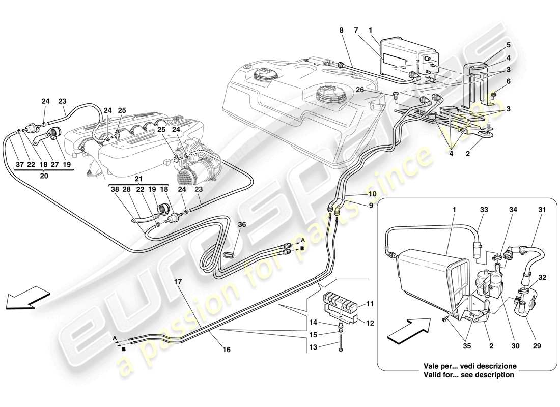 ferrari 599 gtb fiorano (europe) kontrollsystem für verdampfungsemissionen teilediagramm