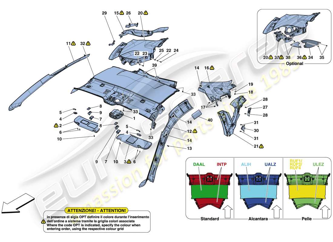 ferrari 812 superfast (usa) dachhimmelverkleidung und zubehör teilediagramm