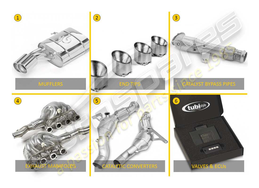 tubi 911 tubi exhausts teilediagramm