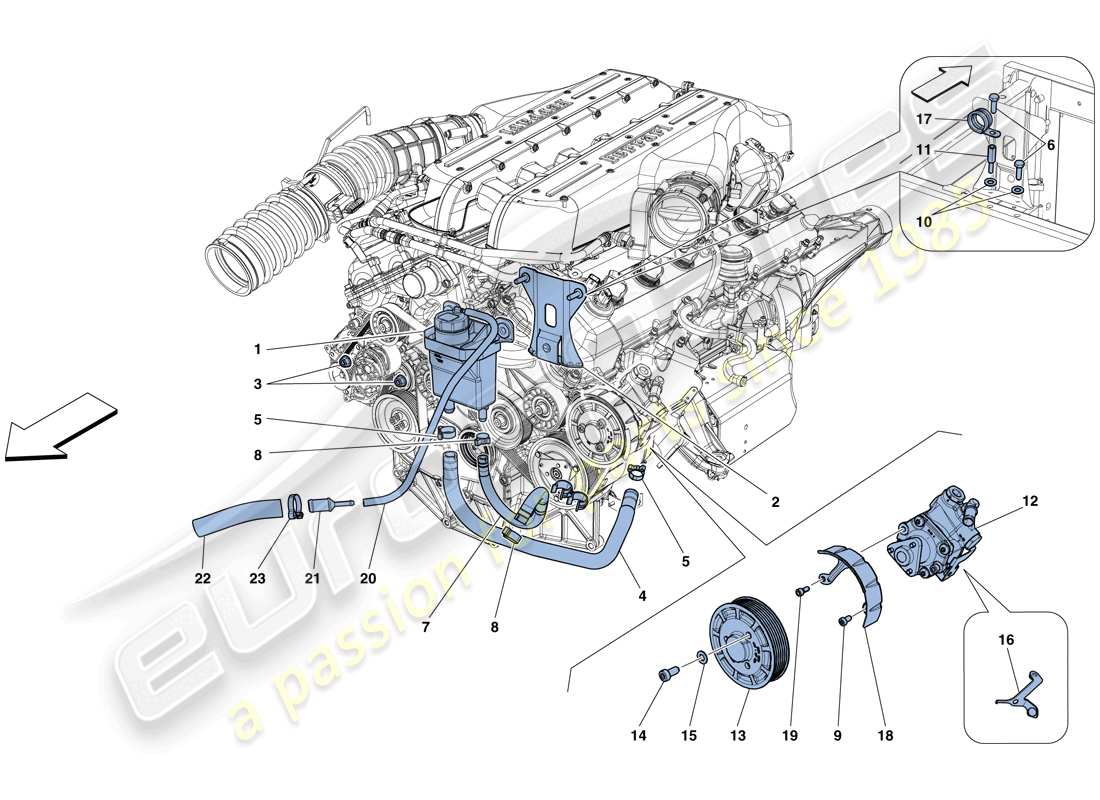 ferrari gtc4 lusso (usa) servolenkpumpe und reservoir teilediagramm