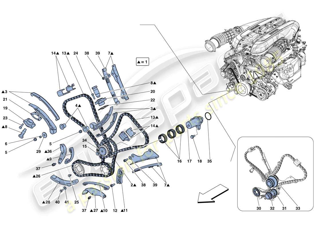 ferrari 812 superfast (usa) steuersystem - antriebsteildiagramm