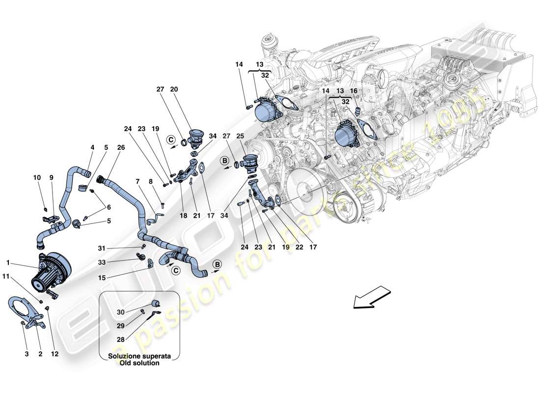 ferrari 488 spider (europe) sekundärluftsystem teilediagramm