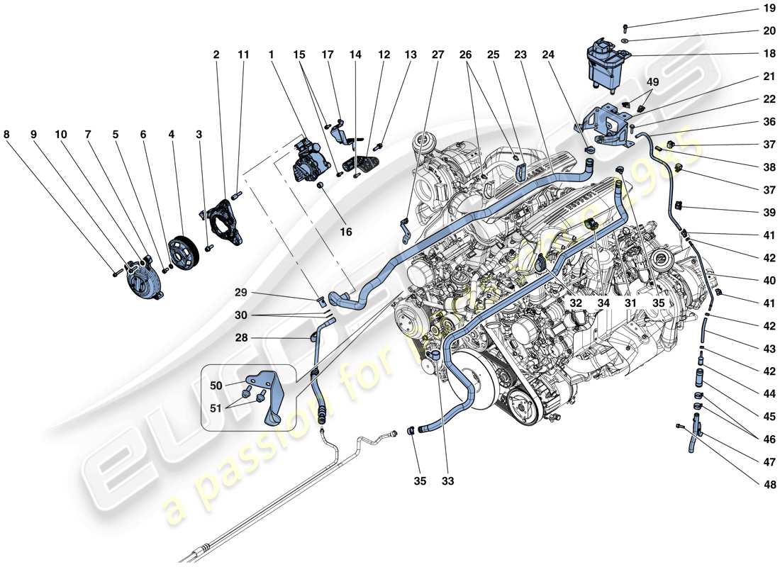 ferrari 488 spider (usa) servolenkpumpe und reservoir teilediagramm