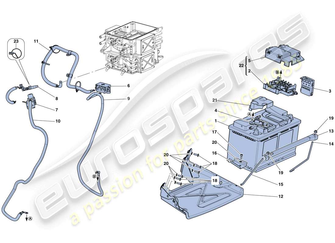 ferrari laferrari aperta (usa) starterbatterie teilediagramm