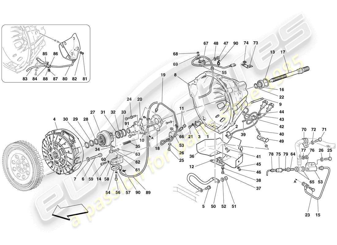 ferrari 612 sessanta (usa) kupplung und steuerung teilediagramm