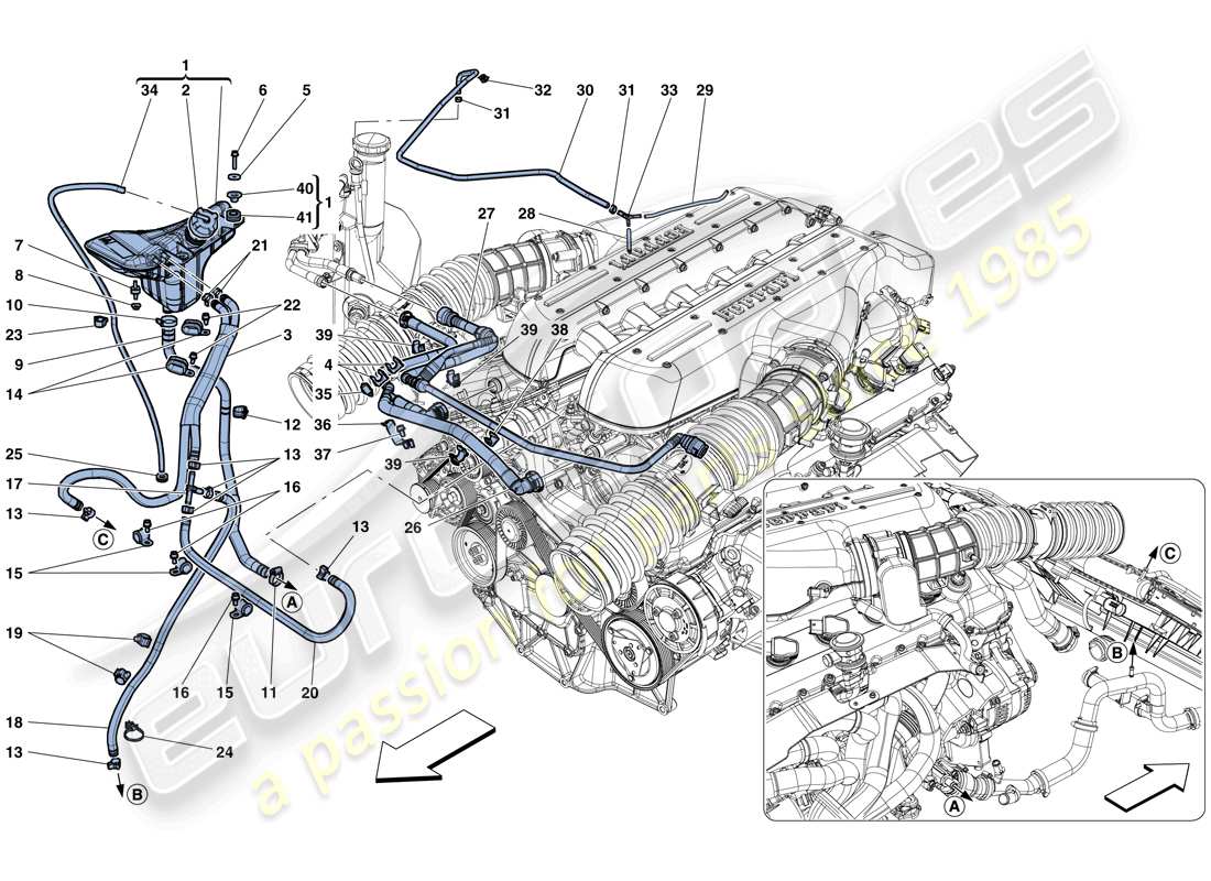 ferrari gtc4 lusso (rhd) kühlung - ausgleichsbehälter und rohre ersatzteildiagramm