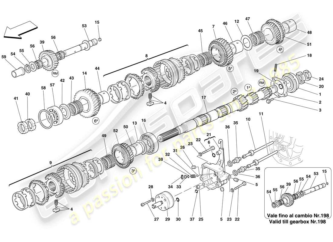 ferrari 612 sessanta (europe) primärgetriebewellenräder und getriebeölpumpe teilediagramm