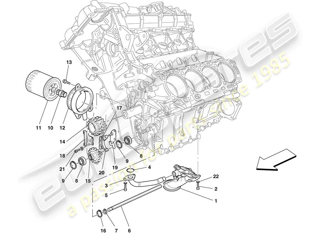 ferrari california (usa) schmierung: pumpe und filter ersatzteildiagramm