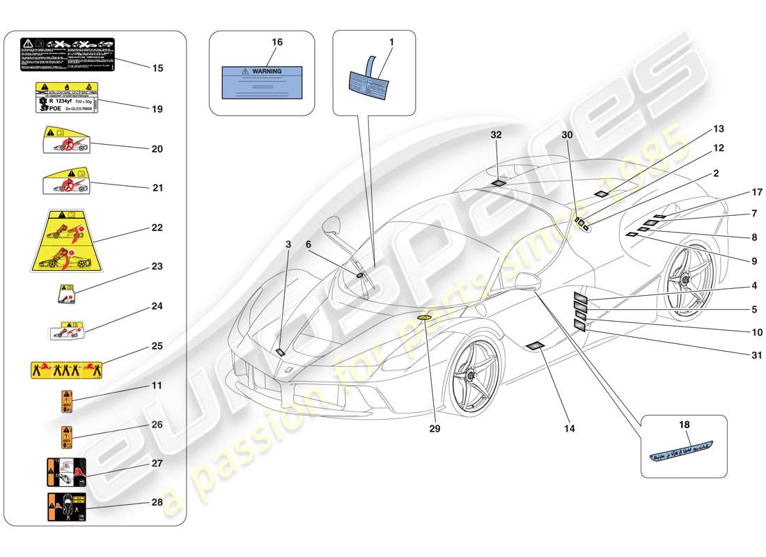 ferrari laferrari aperta (europe) klebeetiketten und -schilder ersatzteildiagramm