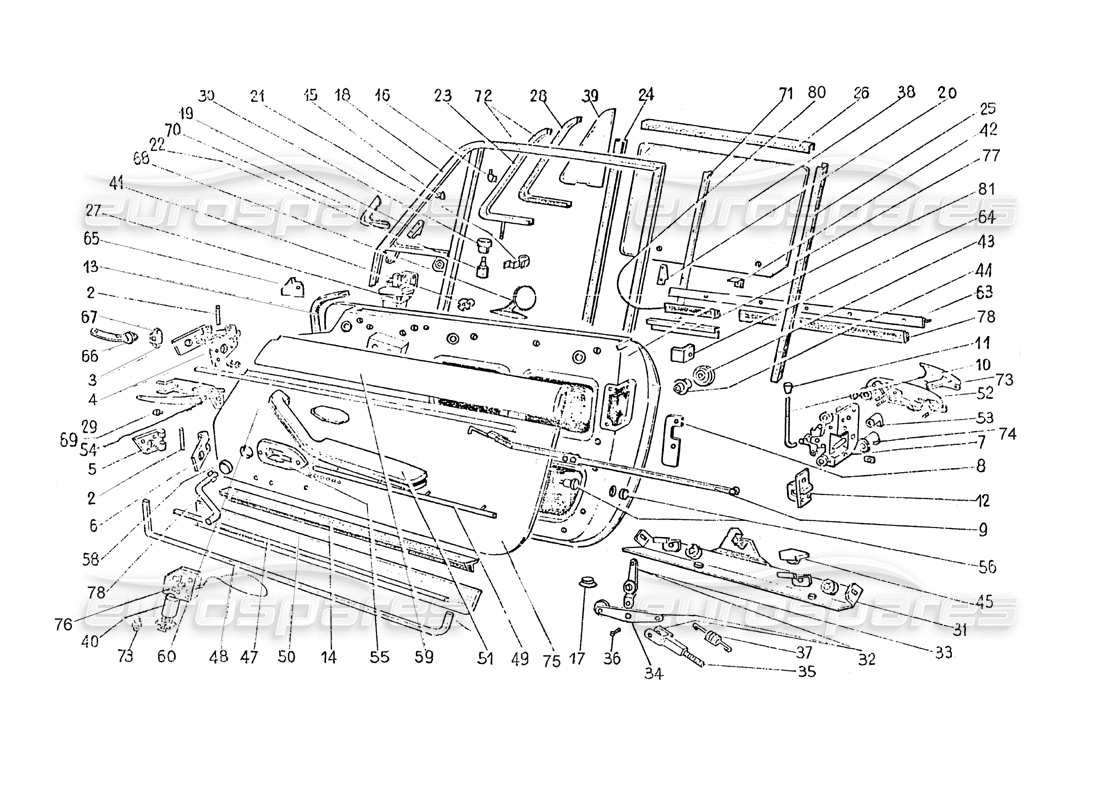 ferrari 365 gt 2+2 (coachwork) teilediagramm für türen und verkleidungen