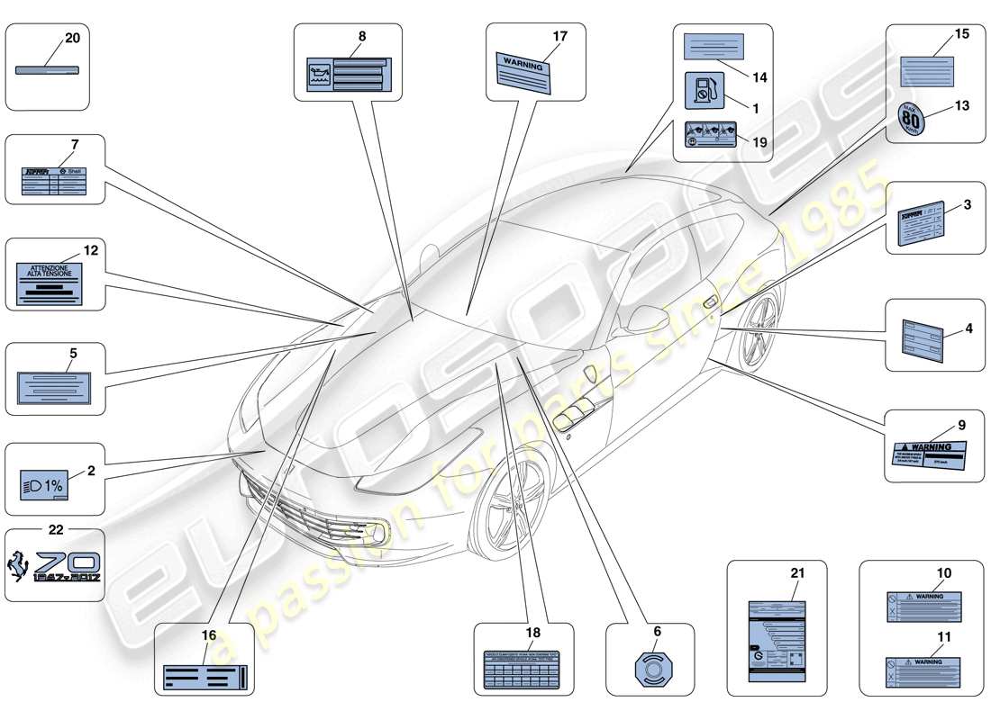 ferrari gtc4 lusso (rhd) klebeetiketten und plaques teilediagramm