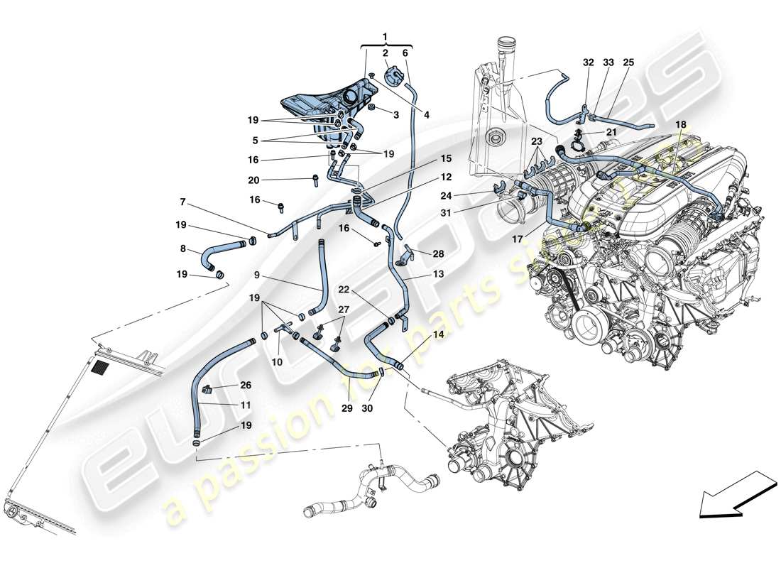 ferrari 812 superfast (usa) kühlung - ausgleichsbehälter und rohre ersatzteildiagramm