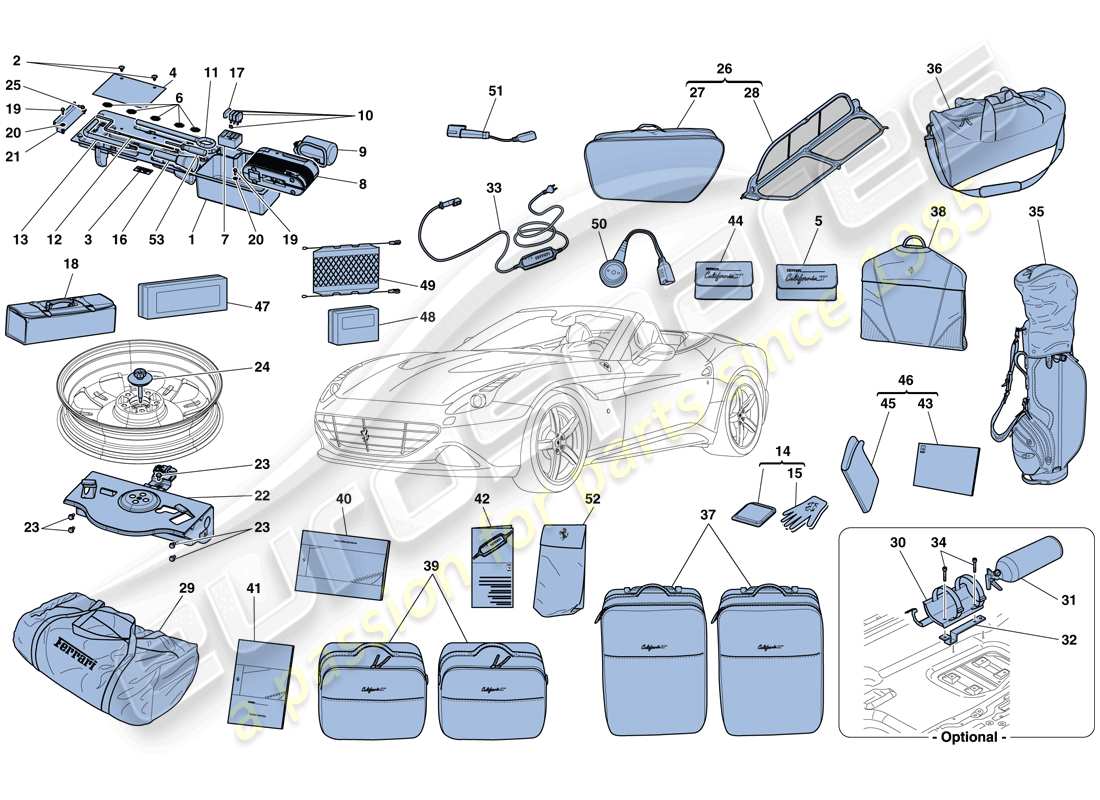 ferrari california t (europe) standardzubehör teilediagramm