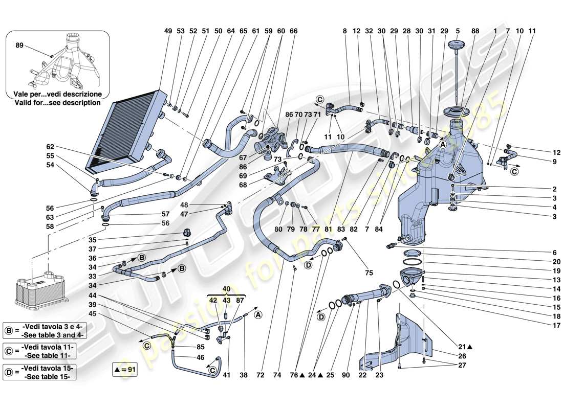 ferrari laferrari aperta (usa) schmiersystem und öldampf-rückgewinnungssystem teilediagramm