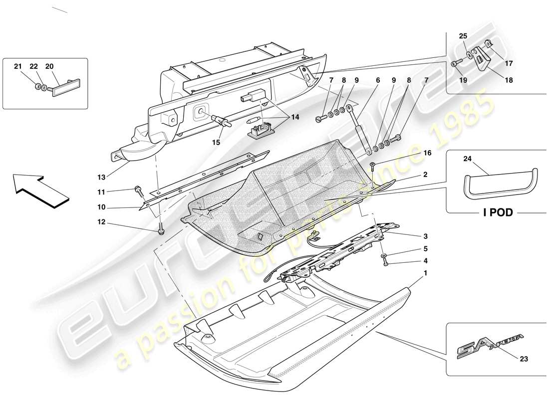 ferrari 599 sa aperta (usa) handschuhfach ersatzteildiagramm