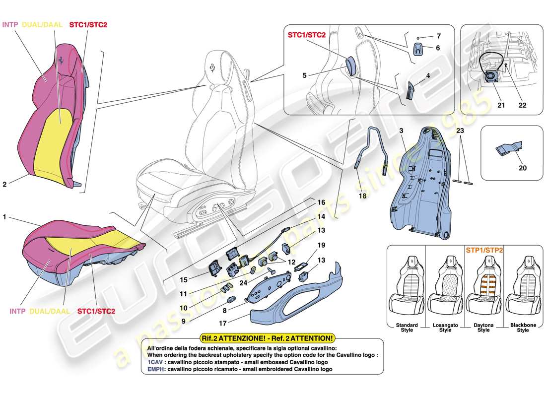 ferrari california t (europe) vordersitz - verkleidung und zubehör teilediagramm