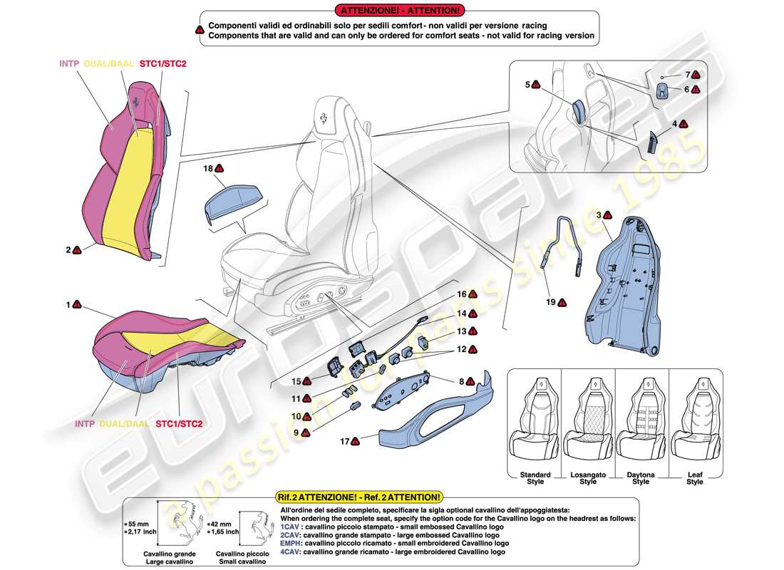 ferrari f12 berlinetta (usa) vordersitz - verkleidung und zubehör teilediagramm