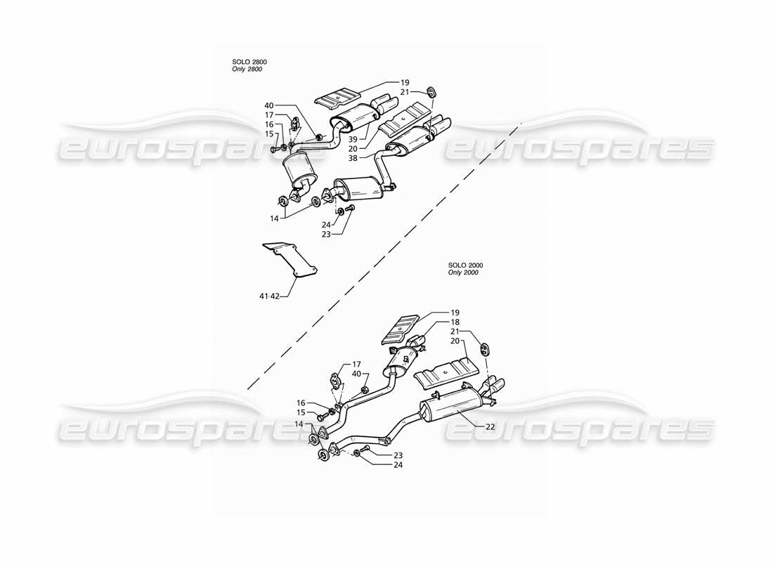 teilediagramm mit der teilenummer 369005140