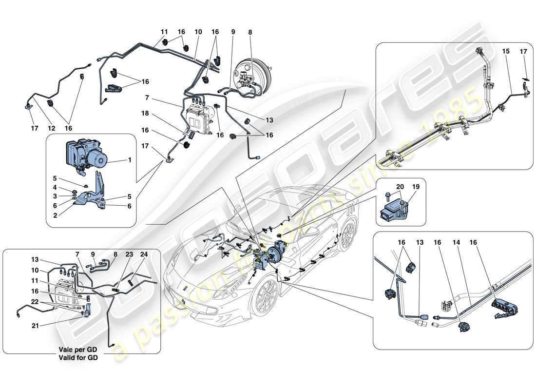 ferrari f12 tdf (europe) bremssystem teilediagramm