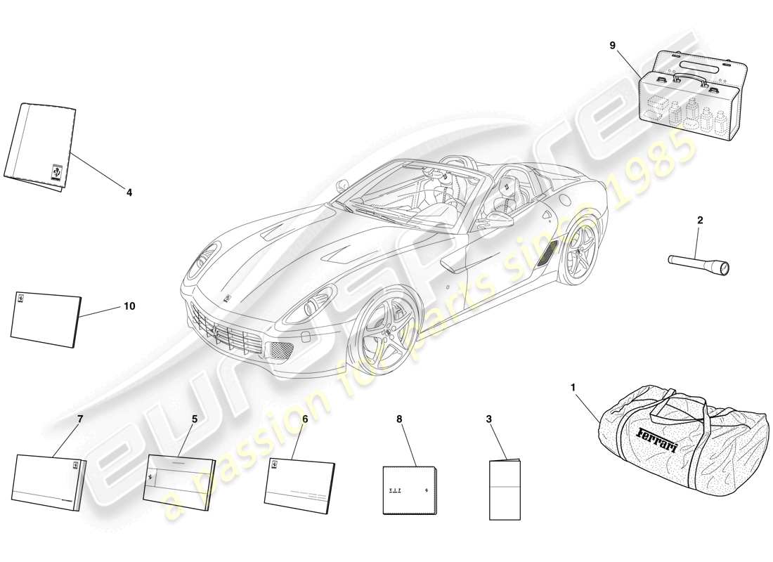 ferrari 599 sa aperta (usa) dokumentation und zubehör teilediagramm