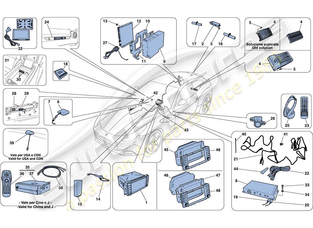 ferrari ff (usa) infotainmentsystem - teilediagramm