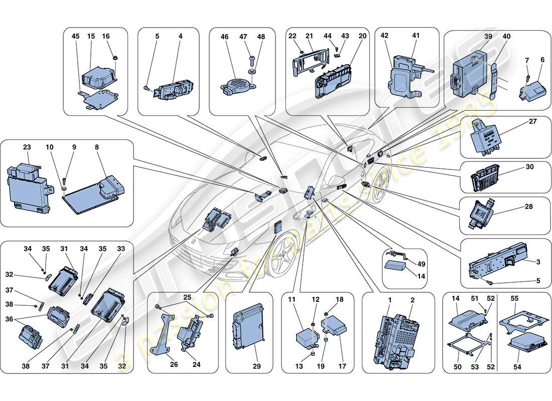 ferrari ff (usa) teilediagramm für fahrzeug-ecus