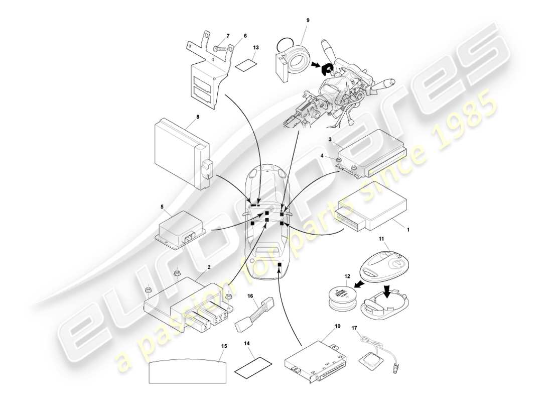 aston martin db7 vantage (1999) teilediagramm für elektronische steuermodule