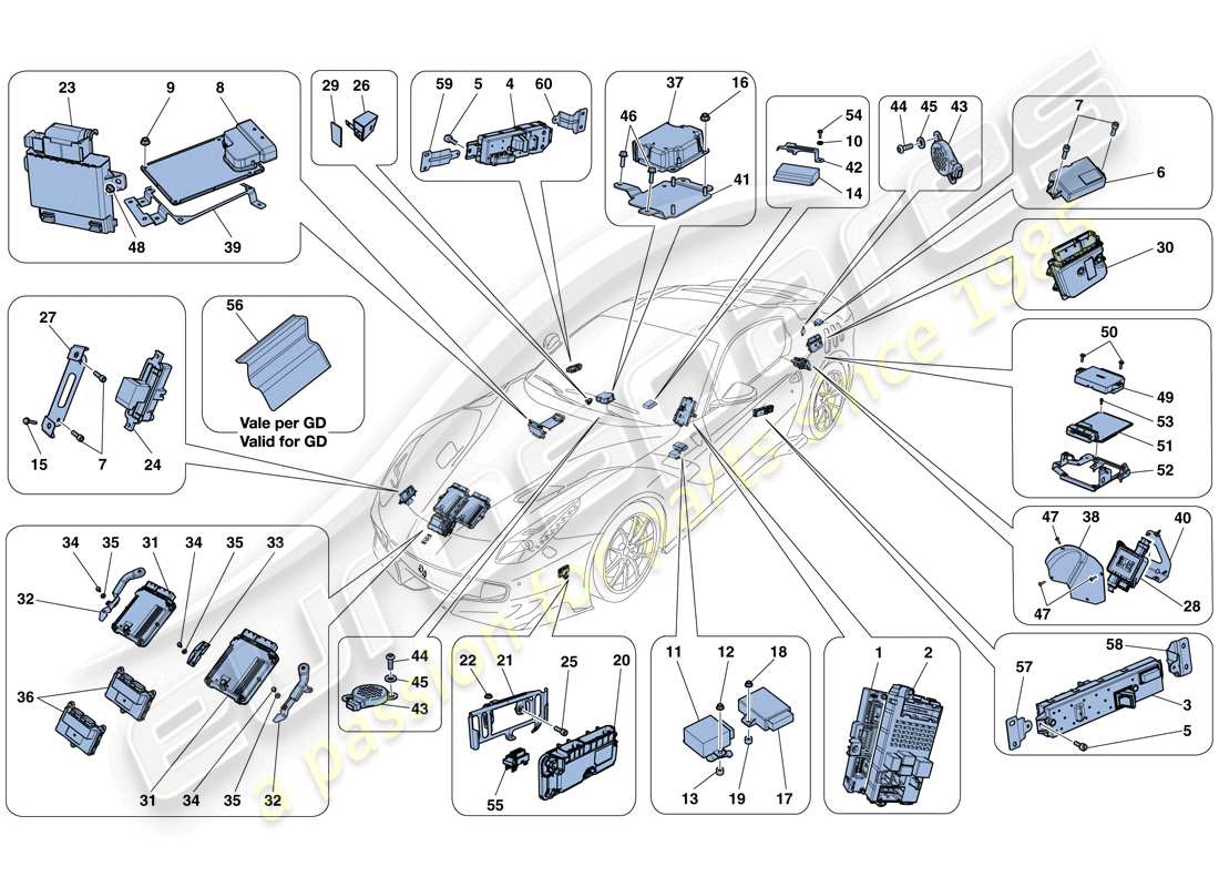 ferrari f12 tdf (rhd) teilediagramm für fahrzeug-ecus