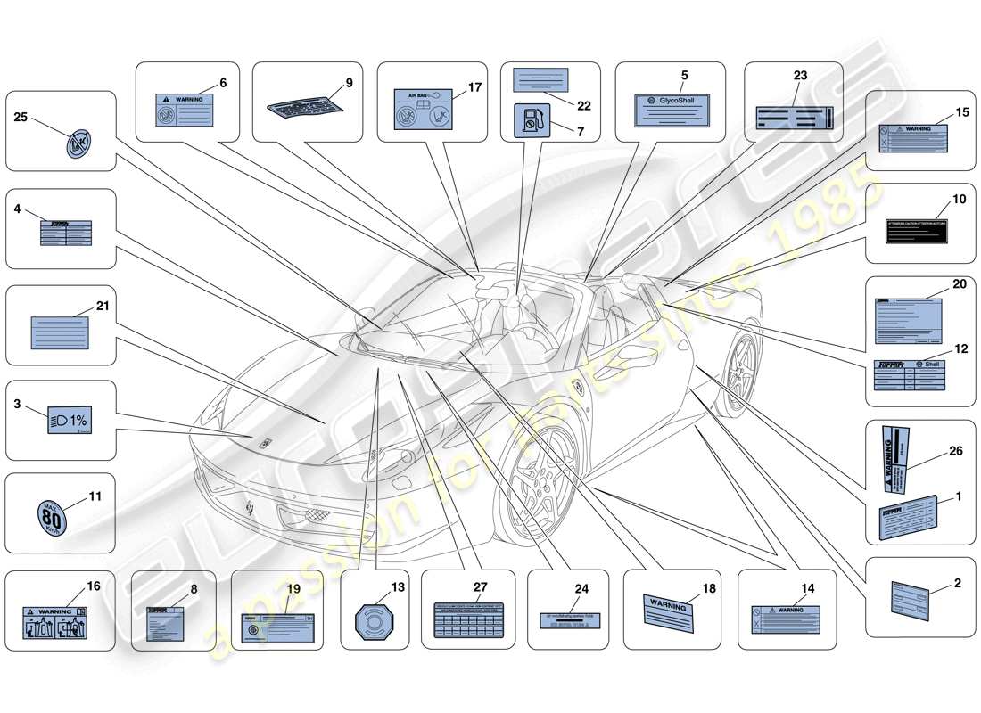 ferrari 458 spider (rhd) klebeetiketten und -schilder ersatzteildiagramm