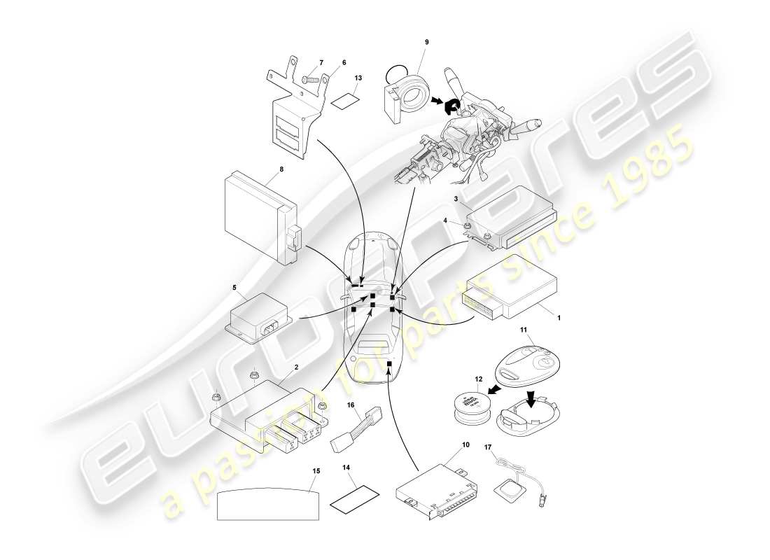 aston martin db7 vantage (2001) teilediagramm für elektronische steuermodule