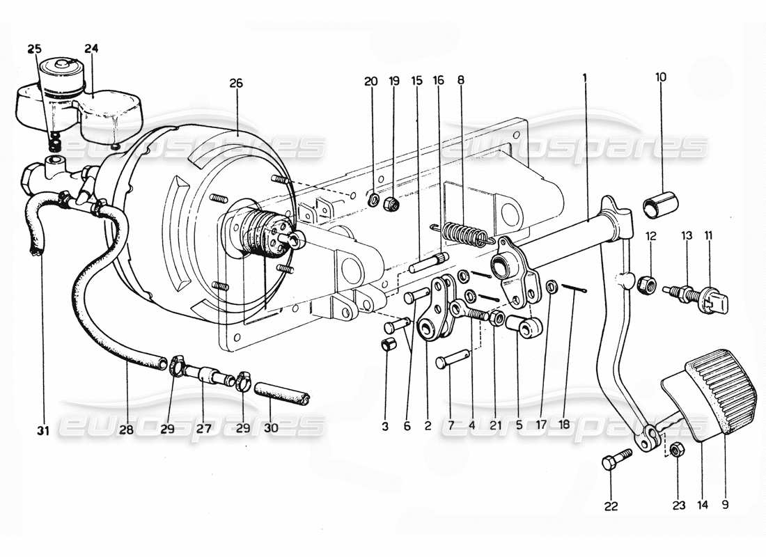 ferrari 365 gtc4 (mechanical) bremspedal und hauptbremszylinder - revisionsteilediagramm