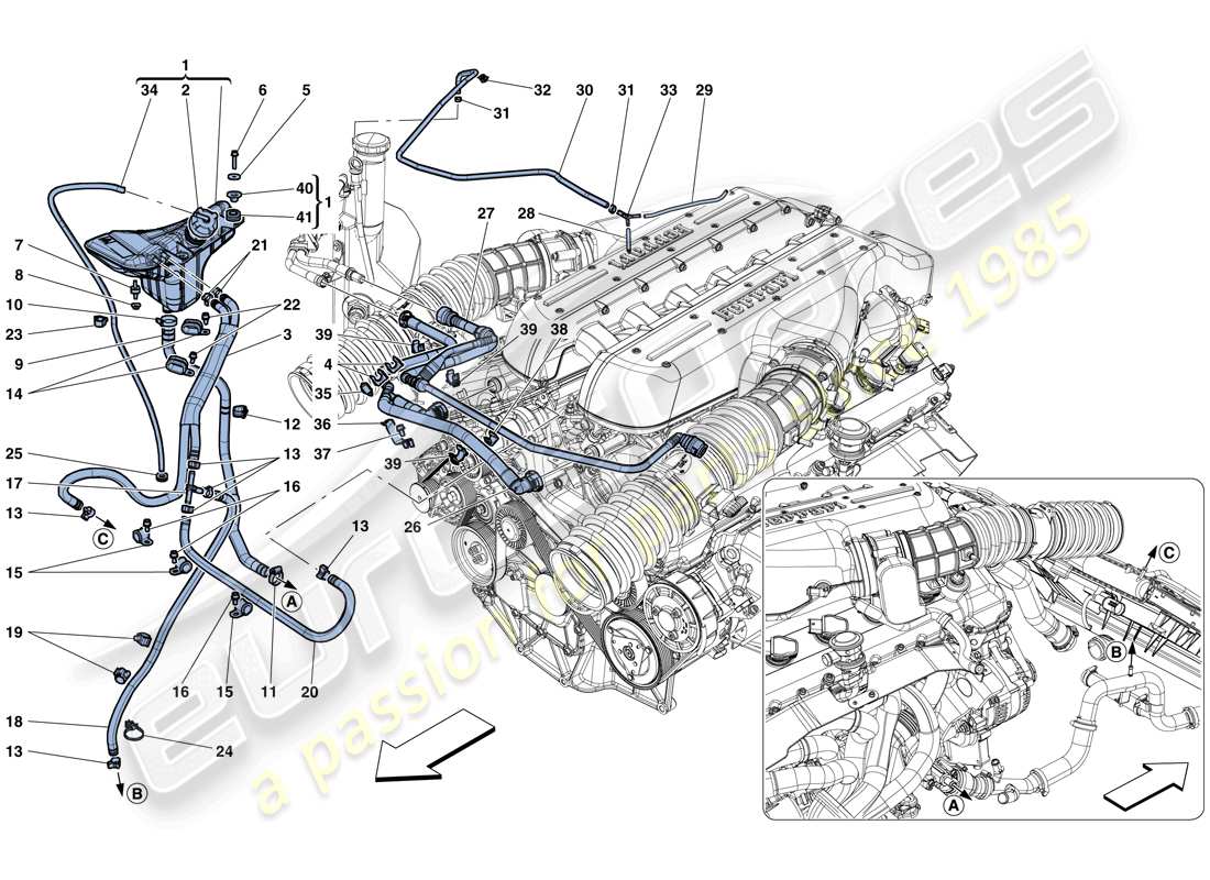 ferrari gtc4 lusso (usa) kühlung - ausgleichsbehälter und rohre ersatzteildiagramm