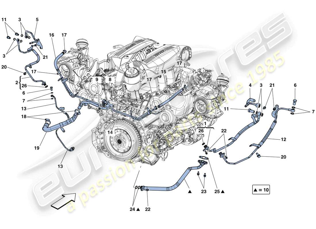 ferrari 488 spider (usa) kühlschmierung für turboladersystem teilediagramm