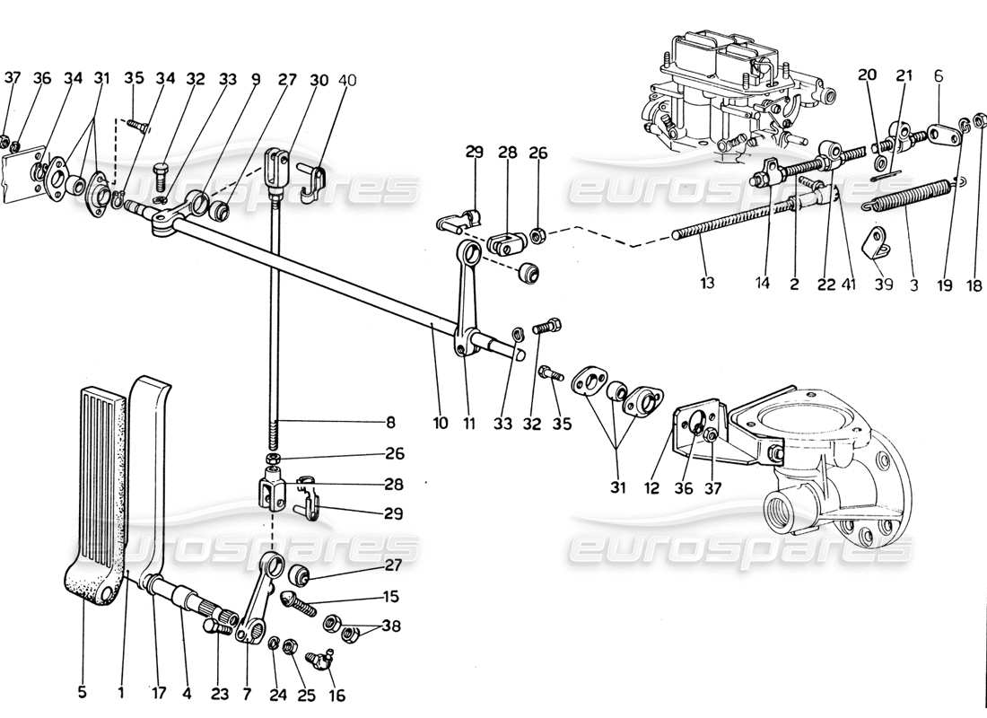 ferrari 365 gtb4 daytona (1969) beschleunigungssteuerung (1974 revision) teilediagramm