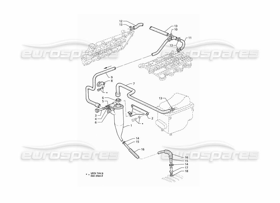 maserati qtp v6 (1996) rückgewinnung von öldämpfen teilediagramm