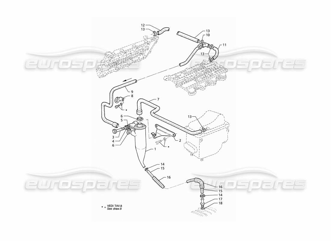 maserati qtp v6 (1996) teilediagramm zur öldampfrückgewinnung